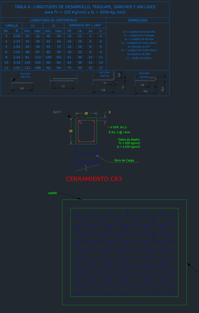 Autocad