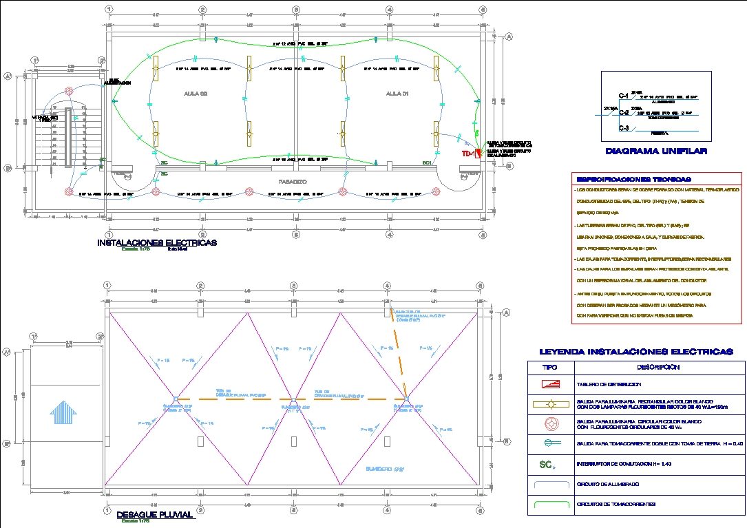 Aulas En AutoCAD Librería CAD