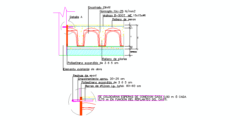 Conexão de perímetro da Solera Cáviti com âncora química