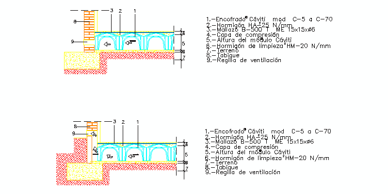 Detalle de Ventilación de Solera con Sistema Cáviti