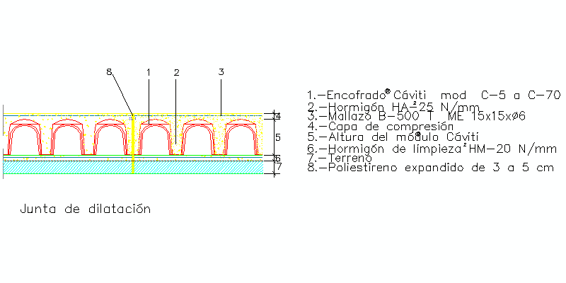 Detail of Expansion Joint in Solera with Cáviti