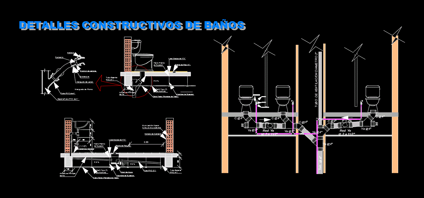 Detalle Constructivo de Baño