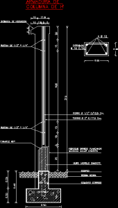 Dettaglio costruttivo dell'armatura di una colonna in cemento armato