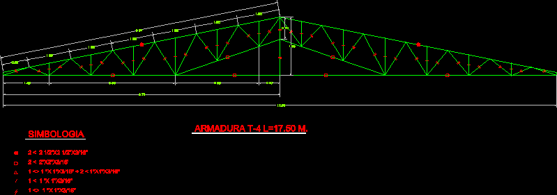 Estructura de techo