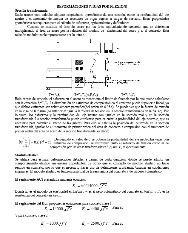 Agrietamiento en vigas