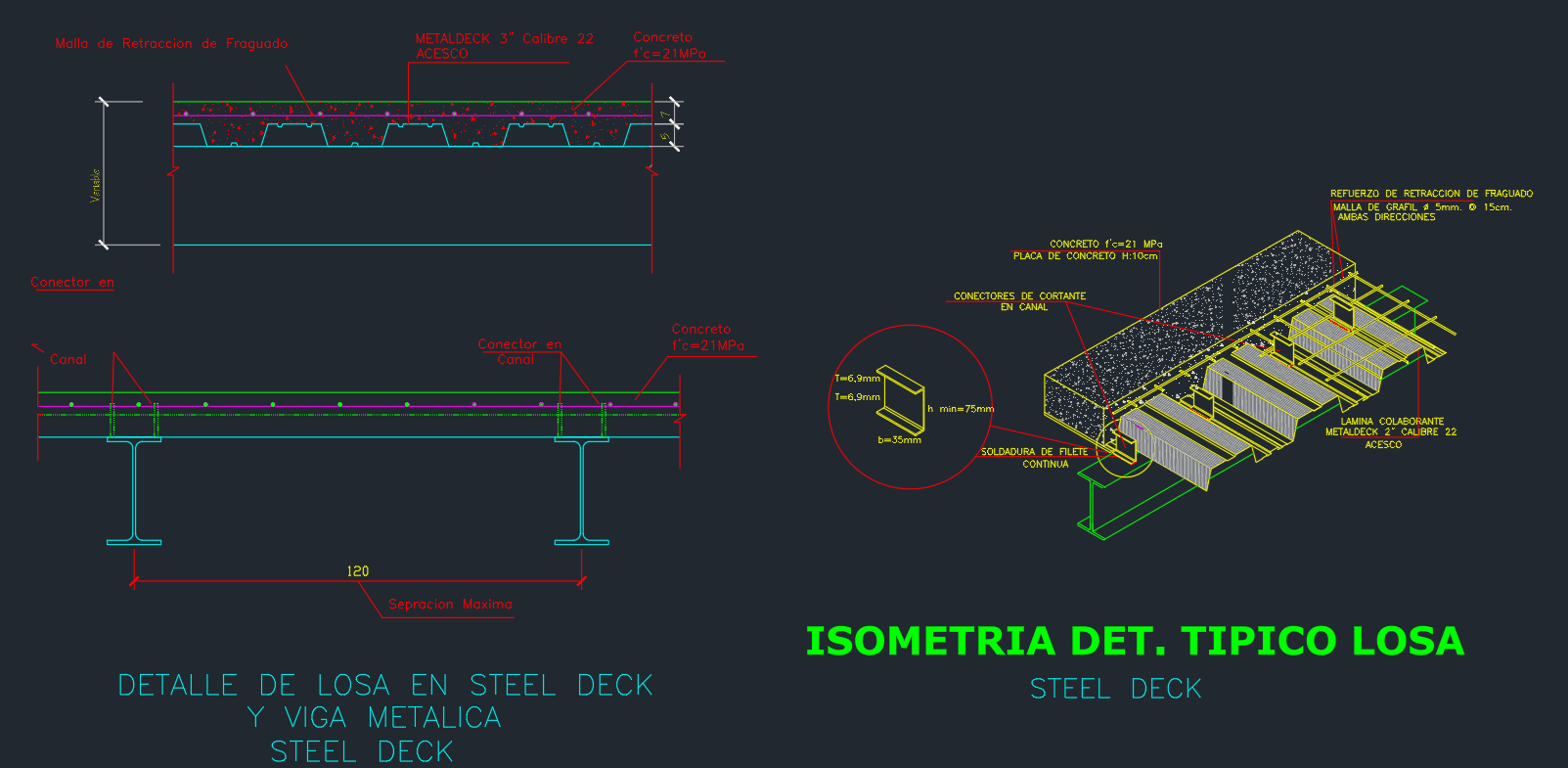 Detalle de losa en steel deck