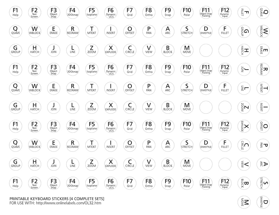 Autocad-Befehlstastatur