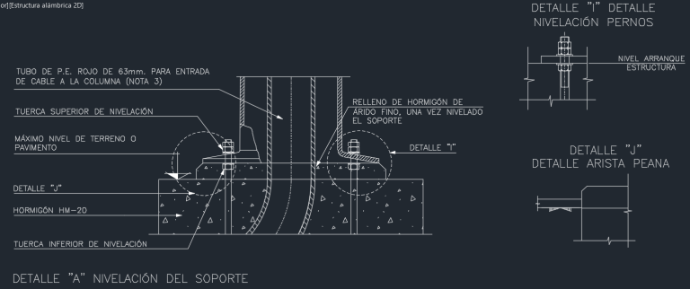 Detalhes de nivelamento Suporte de iluminação