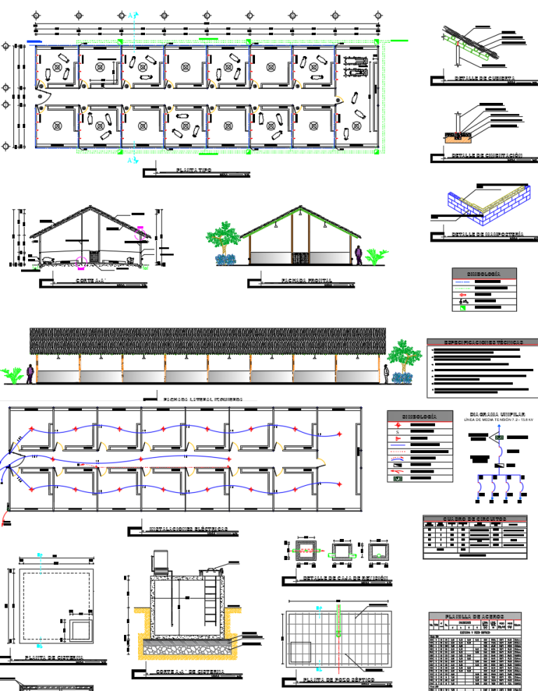 Detalhes da construção de uma fazenda de porcos