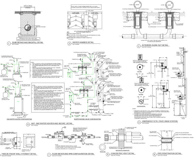 détails-des-connexions-de-tuyauterie