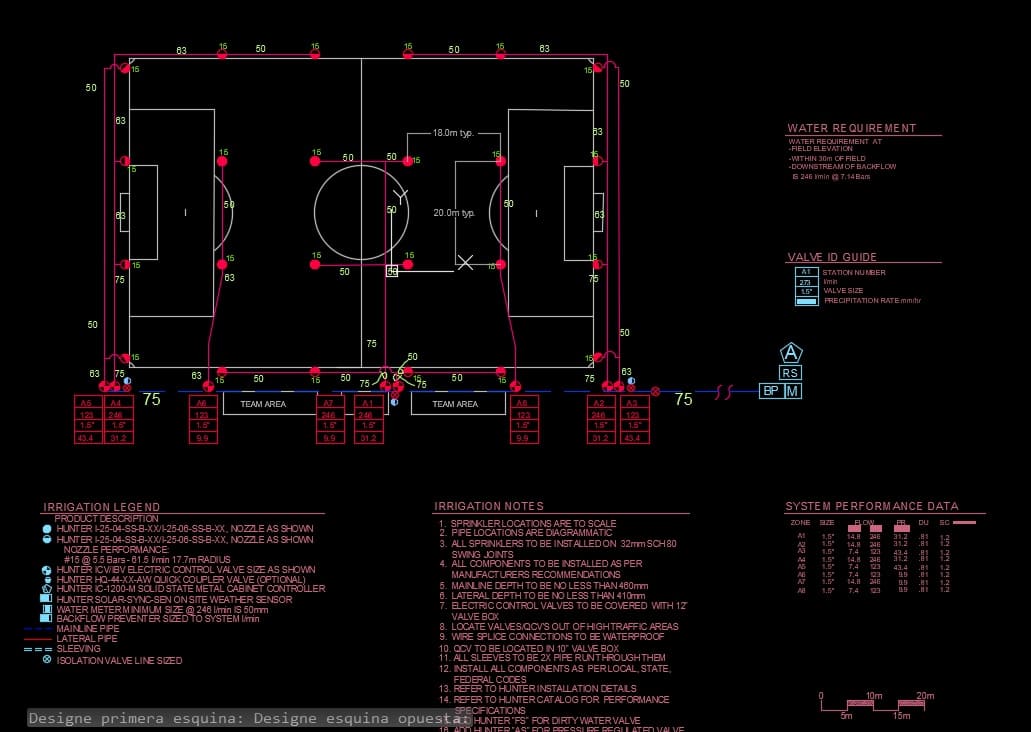 proyecto-de-irrigacion-campo-de-futbol