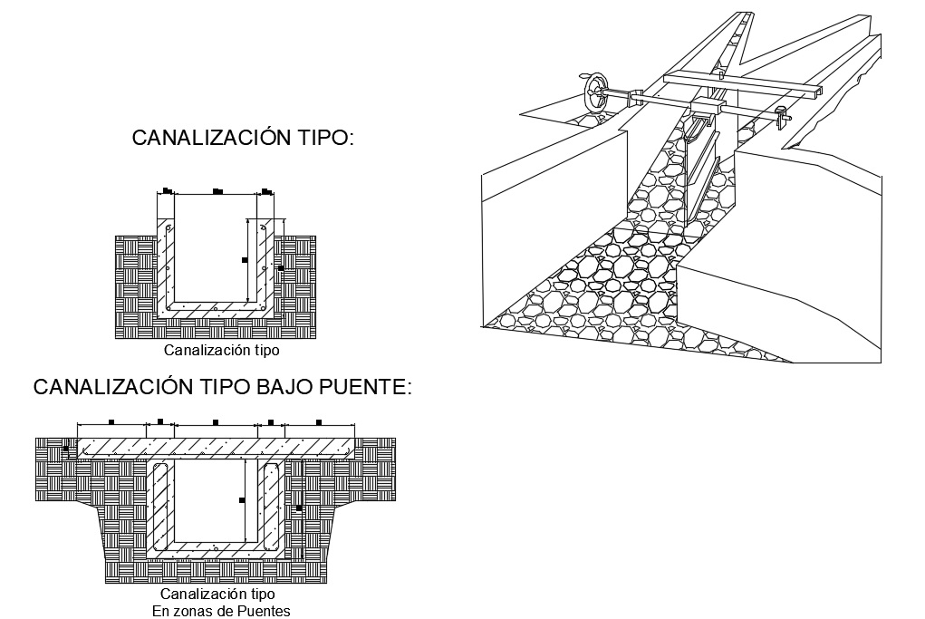 detalle de canal y partidor