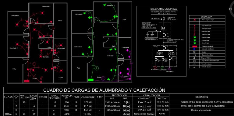 proyecto electrico y calefaccion