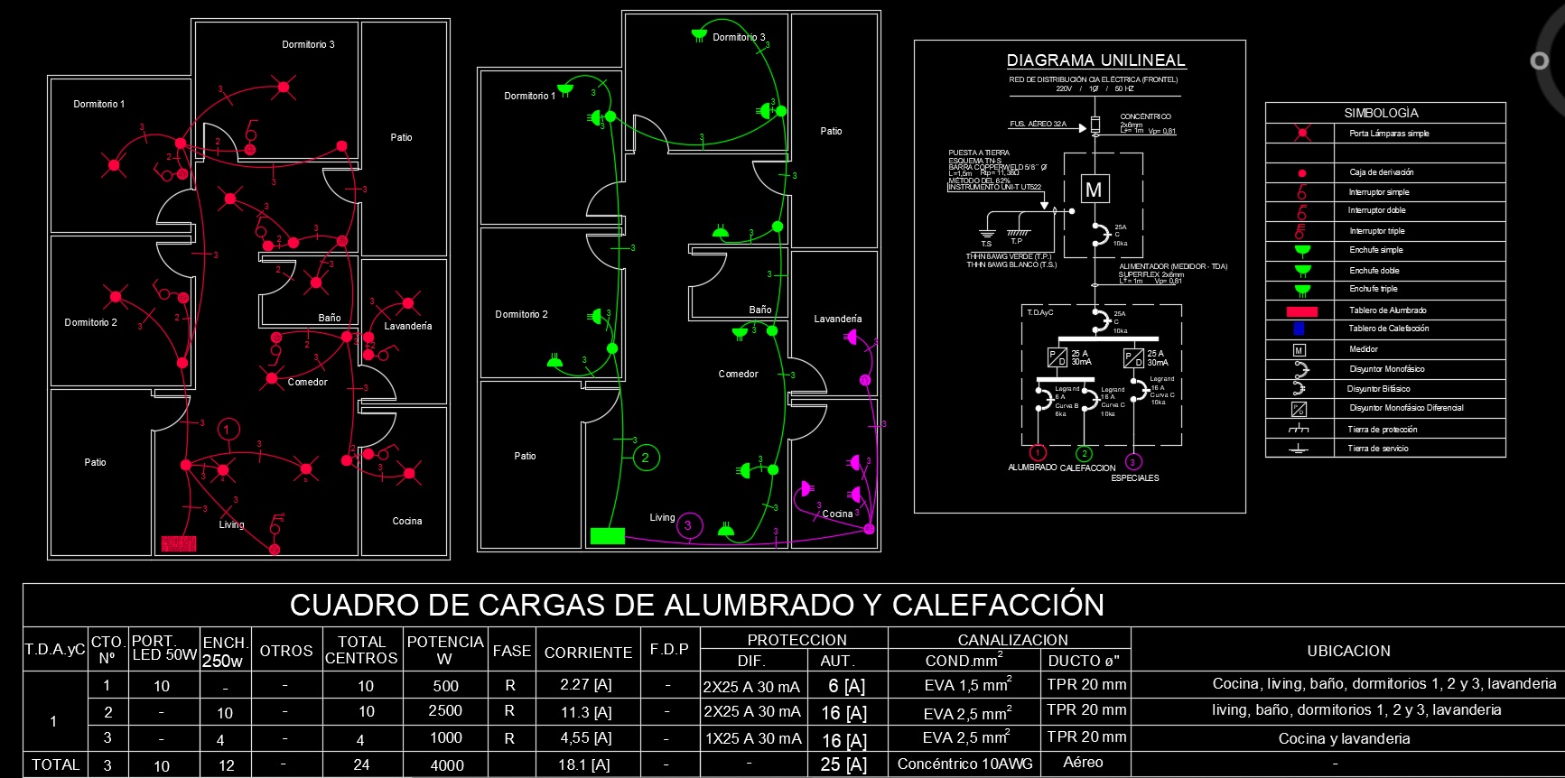 proyecto electrico y calefaccion