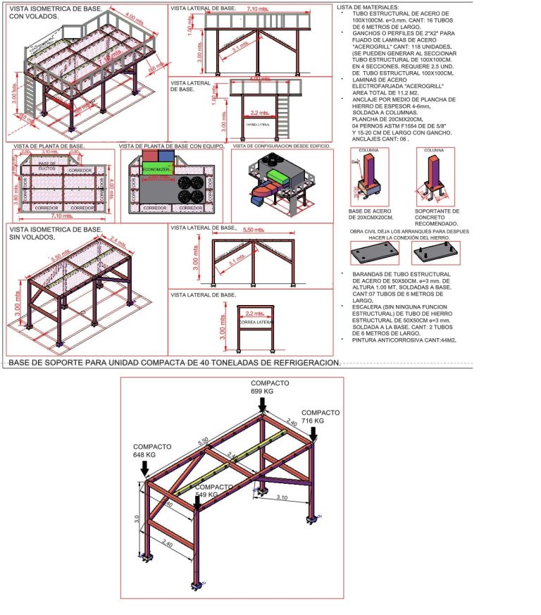 Base de soporte de unidad de aire acondicionado