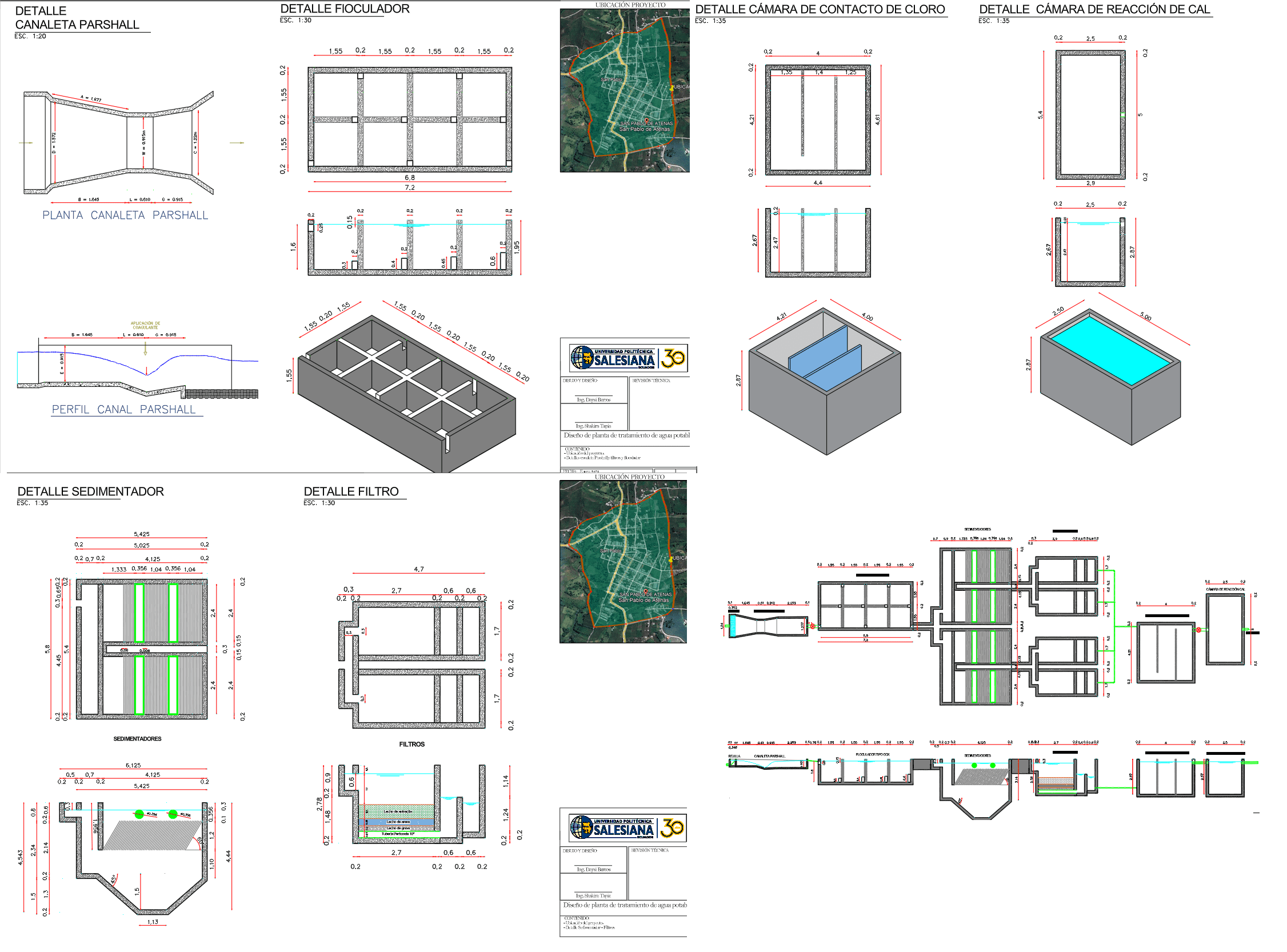 Diseño de Planta de Tratamiento de Agua Potable