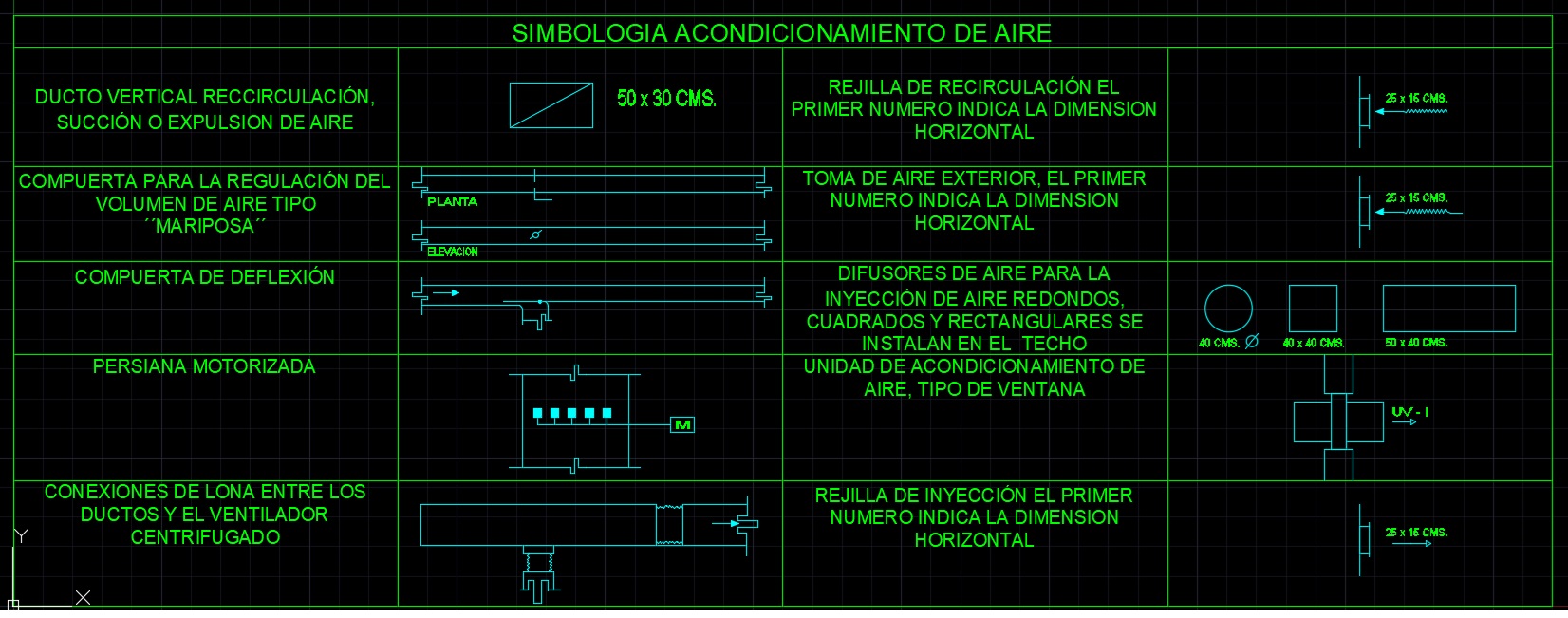 simbologia-aire-acondicionado