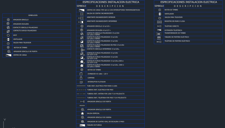 Bloques de instalaciones eléctricas para AutoCAD