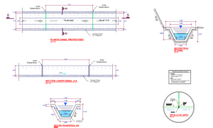 Detalles de Canal Trapezoidal