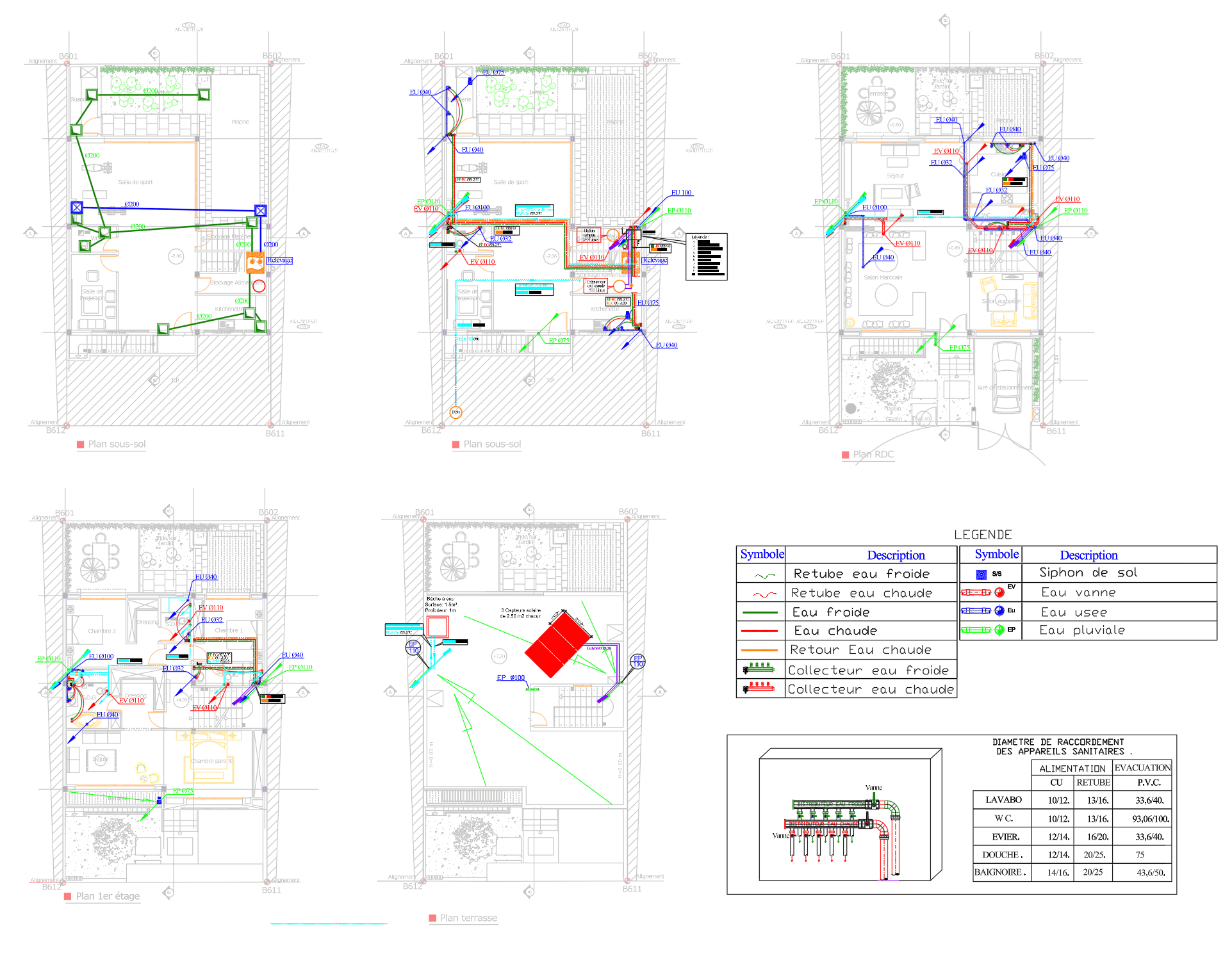 Plano de Instalaciones Sanitarias Residenciales