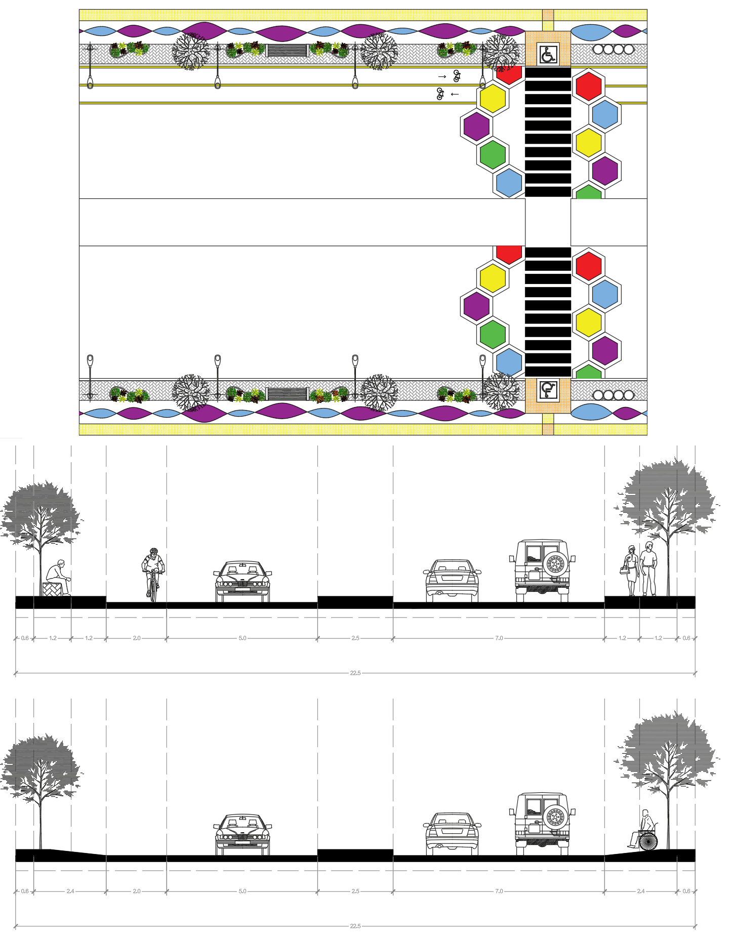 Diseño de Avenidas en Planta y Secciones