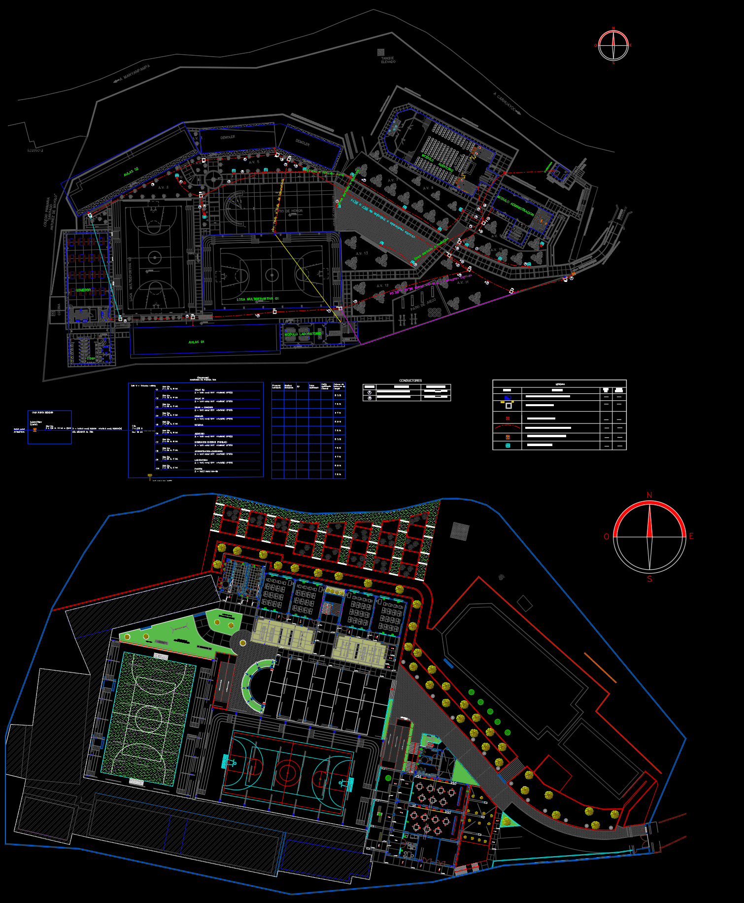 Electrical Distribution and Exterior Lighting Plan