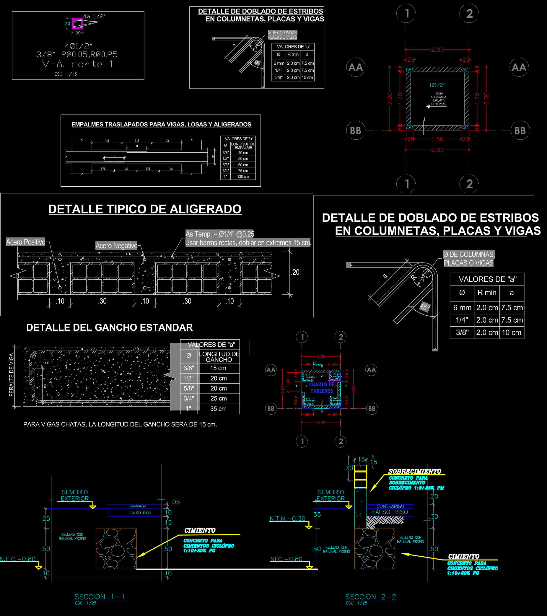 Plano Estructural de Cuarto de Tableros Eléctricos