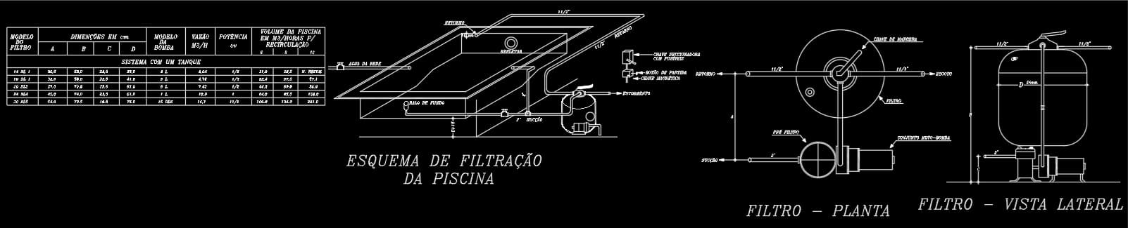 Sistema de Filtración para Piscina Residencial