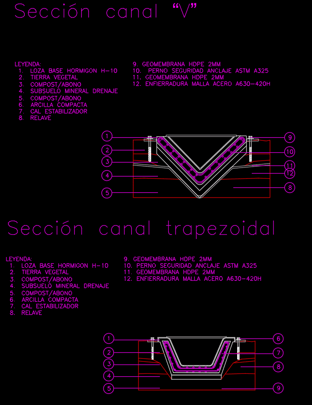 trapezoidal channel mining