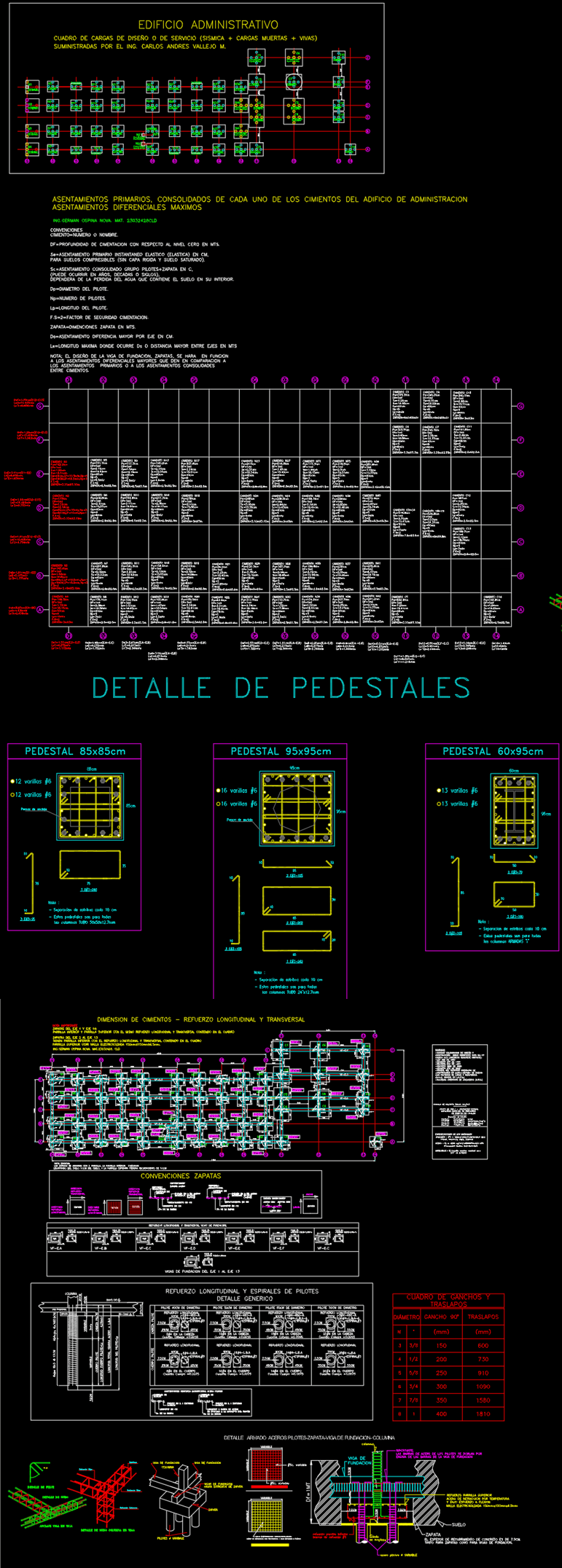 Cimentación en Zapatas para Edificio Administrativo
