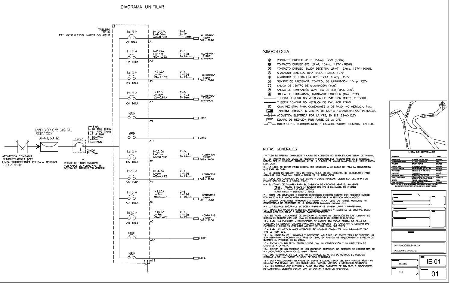 Diagrama Unifilar y Cuadro de Cargas