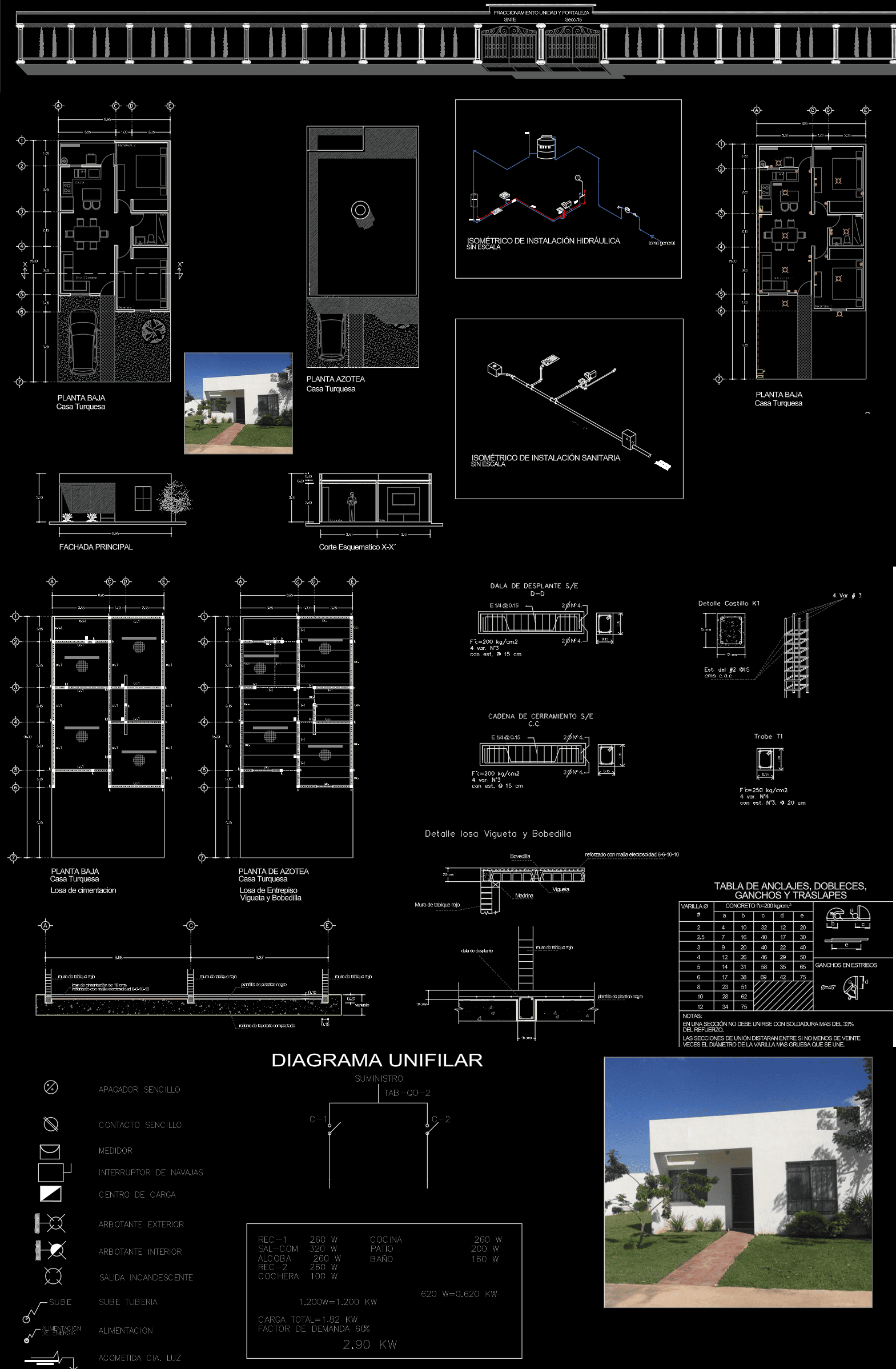 Proyecto Casa Turquesa