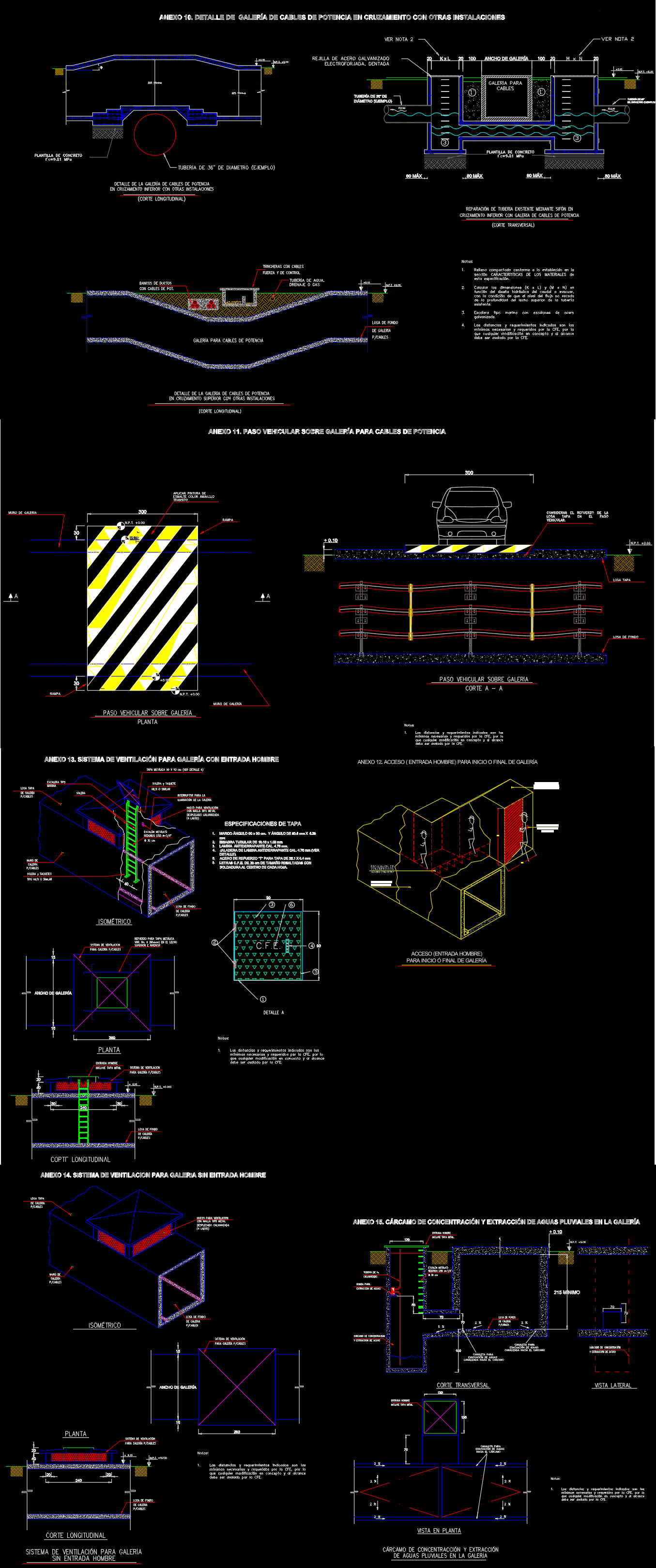 Detalles Constructivos de Media Tensión