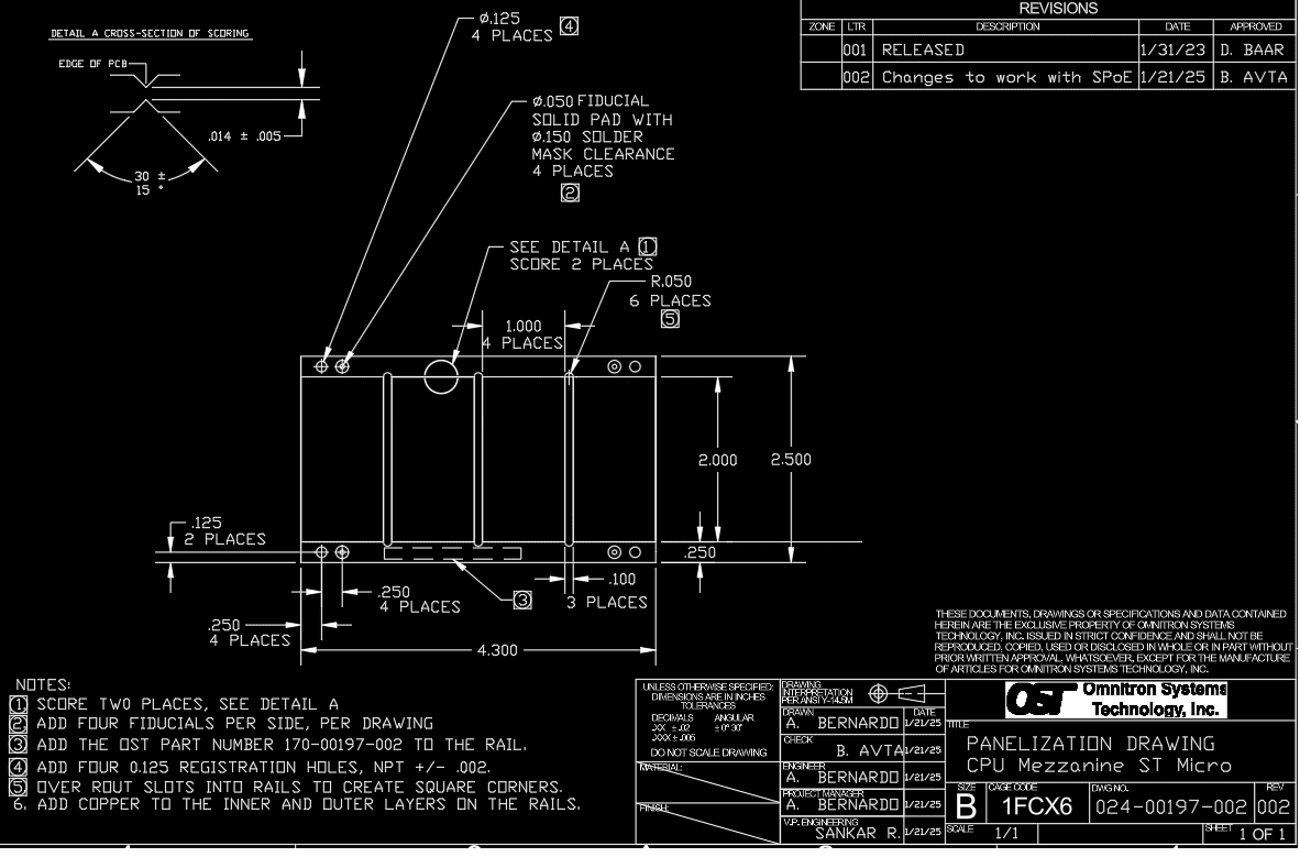 Plano de Panelización para Circuito impreso