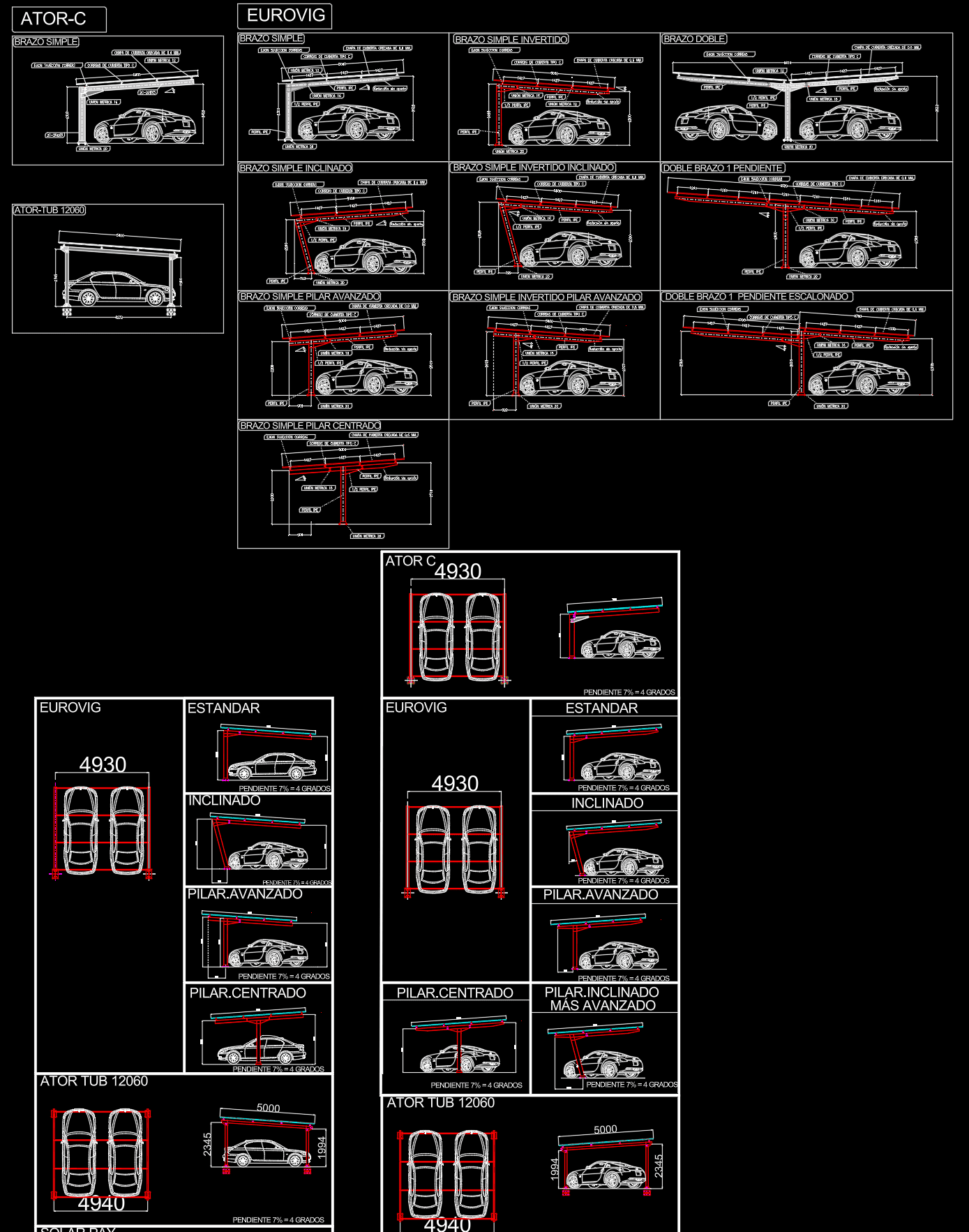 Diseño de Marquesinas de Parking