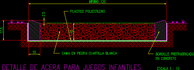 Acera en piedra suelta