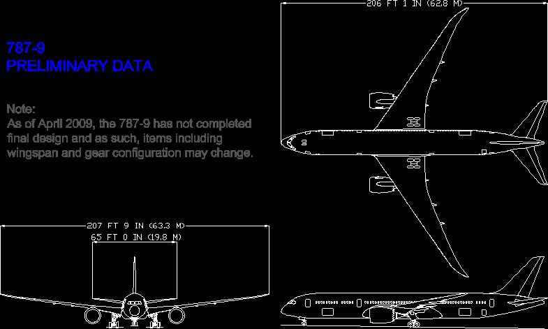 Dimensões 787-9