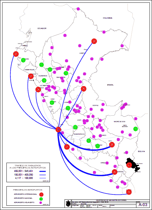 3 - mapa vias aerea speru