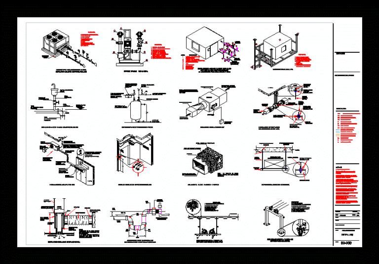 Dettagli generali di hvac