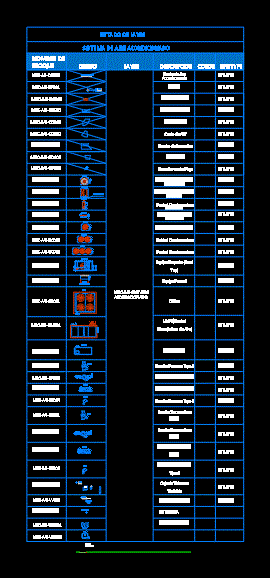 Simbolos de acondicionamiento de aire