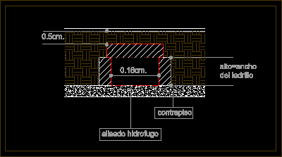 Canal de tuberias de agua para fan coil