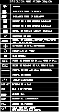 Simbologia distribucion aire acondicionado