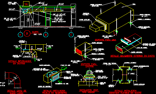 Detalle de ductos