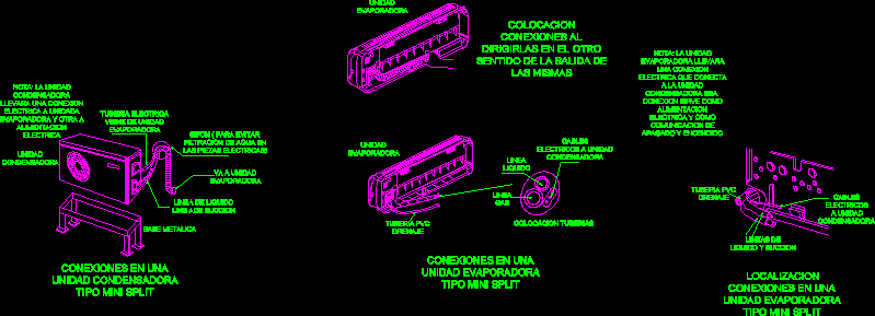 Detalle instalacion de un minisplit