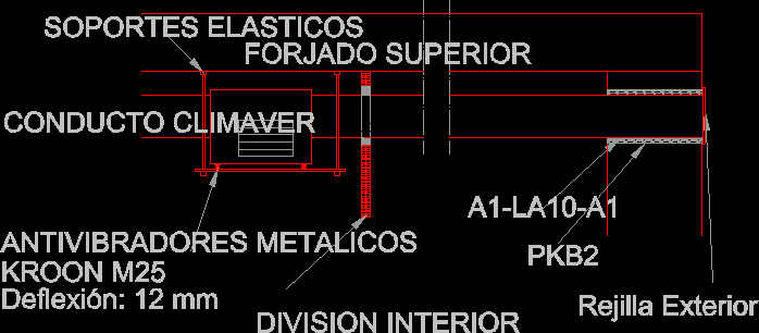 Esquema ventilacion