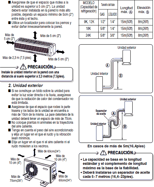 Manual de como instalar un mini split pdf