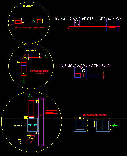 Detalles de instalaciones de ventilacion