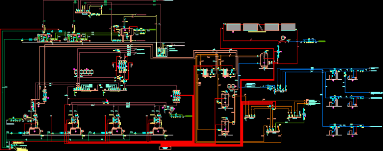 schema
