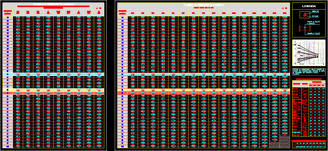 Tabla dimensionamiento tubo de calefaccion