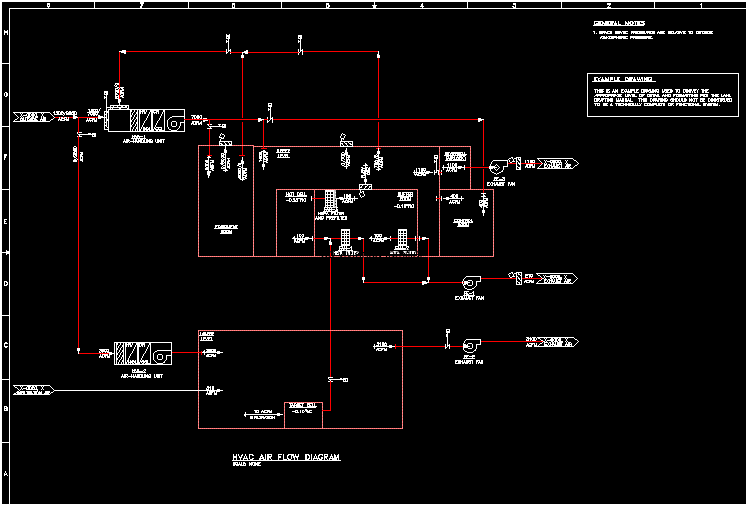 Diagrama de flujo del proceso